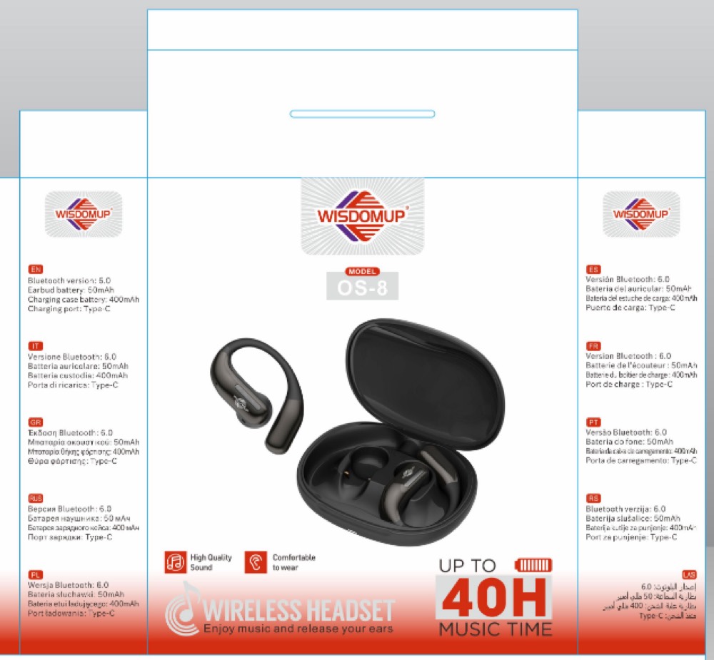 OS-8 Open-Ear Wireless Earbuds